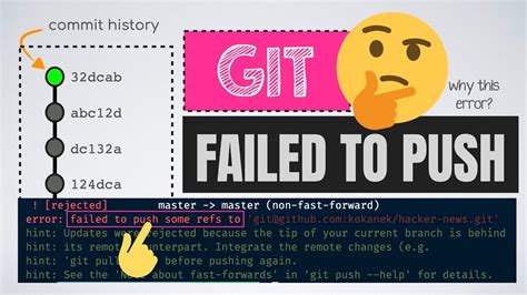 For me, I think, you can use a more gentle way to do this, first, use <b>git</b> fetch, after that, use <b>git</b> rebase -i <b>origin</b>/<b>master</b>, this will let you select the commits. . Git push origin master failed to push some refs